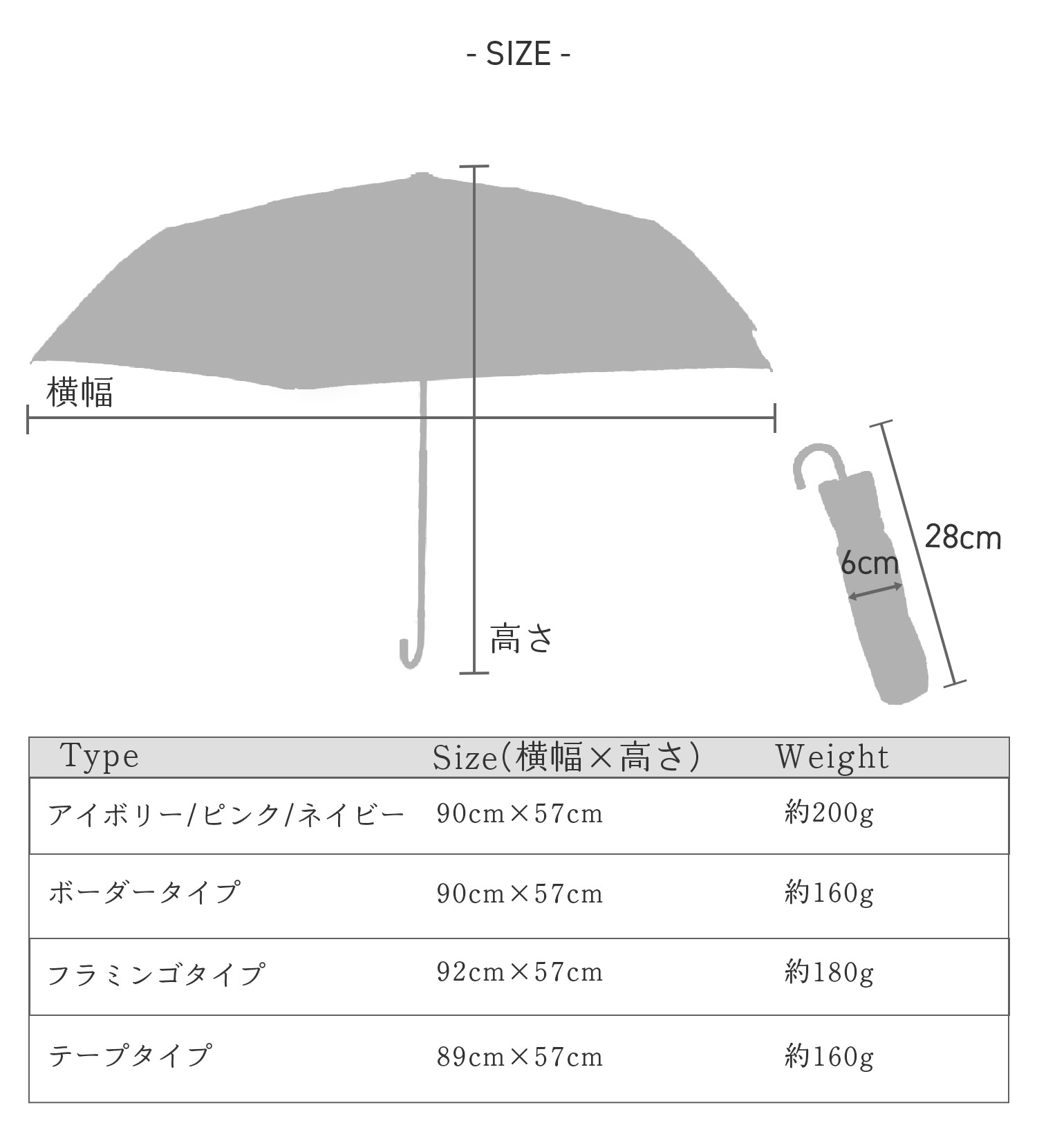 日傘 折りたたみ傘 晴雨兼用