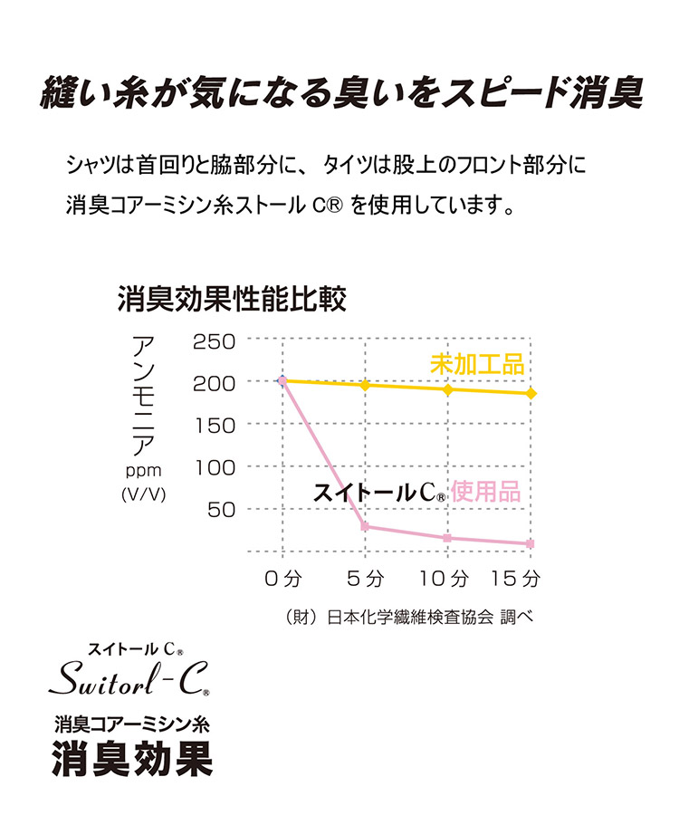 BODY TOUGHNESS クルーネックシャツ オーバーザファンクション ロングスリーブ サーモコントロール BTパワーストレッチ スピード消臭 紫外線軽減 吸汗速乾 レディース