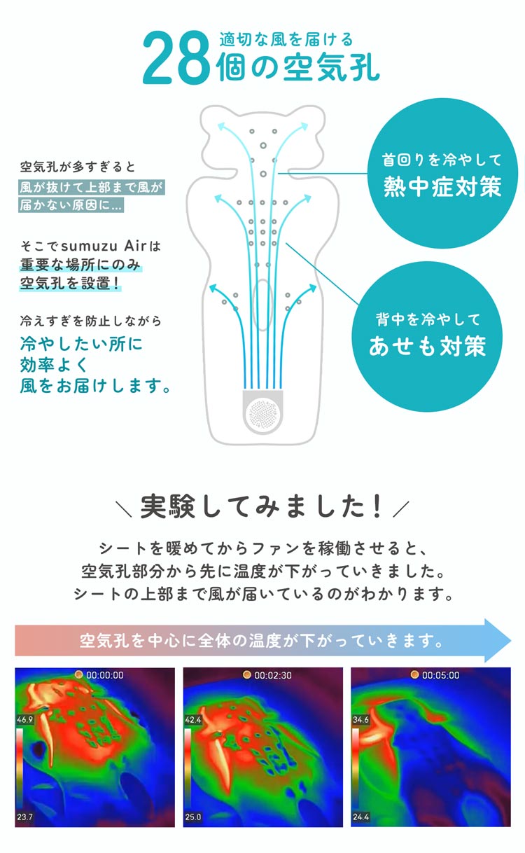 ベビーカー ファン付き ファンシート ファンクッション 熱中症対策 暑さ対策