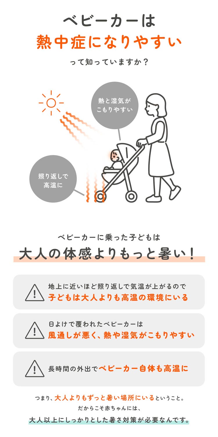 ベビーカー ファン付き ファンシート ファンクッション 熱中症対策 暑さ対策