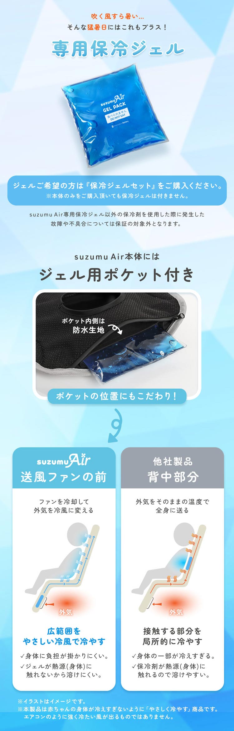 ベビーカー ファン付き ファンシート ファンクッション 熱中症対策 暑さ対策