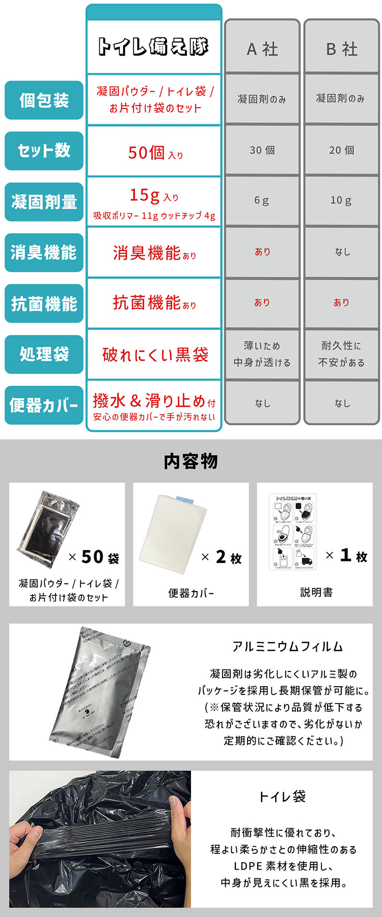 非常用トイレ 個包装 抗菌