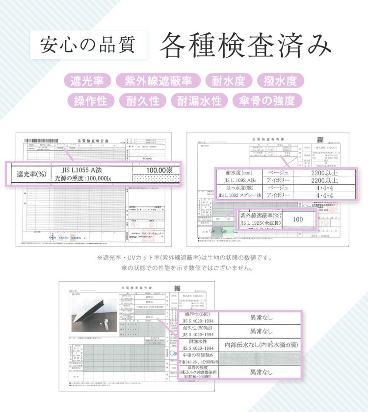 完全遮光 折り畳み傘 日傘 完全遮光 折り畳み傘 日傘 遮光率100% UVカット UPF50+