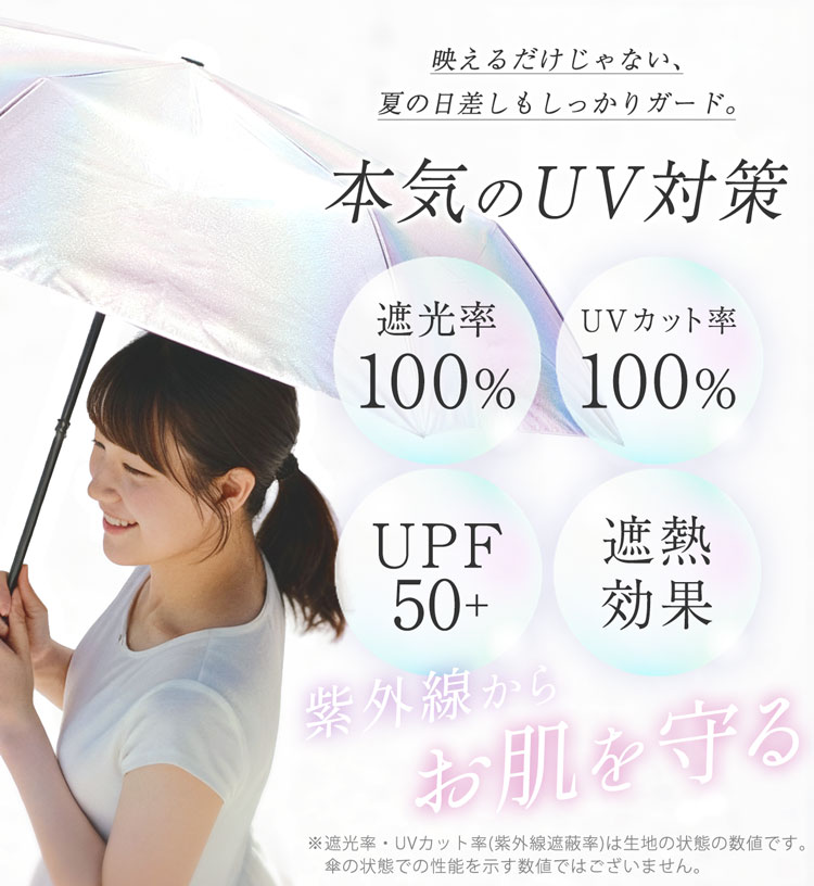 完全遮光 折り畳み傘 日傘 遮光率100% UVカット UPF50+