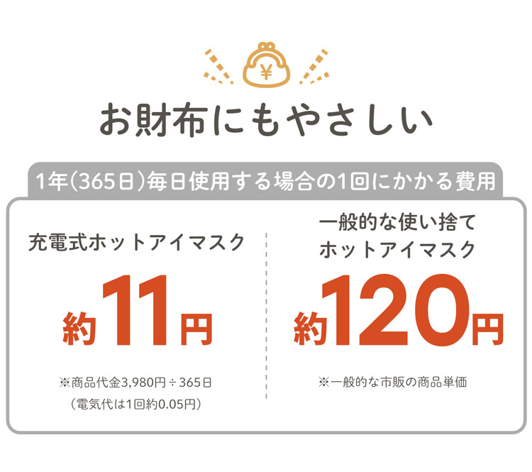 ホット アイマスク 暖かい ひんやり 充電式 繰り返し使える