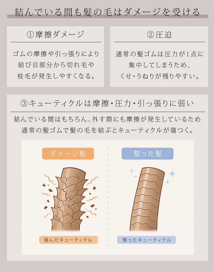 シルク 100% シュシュ