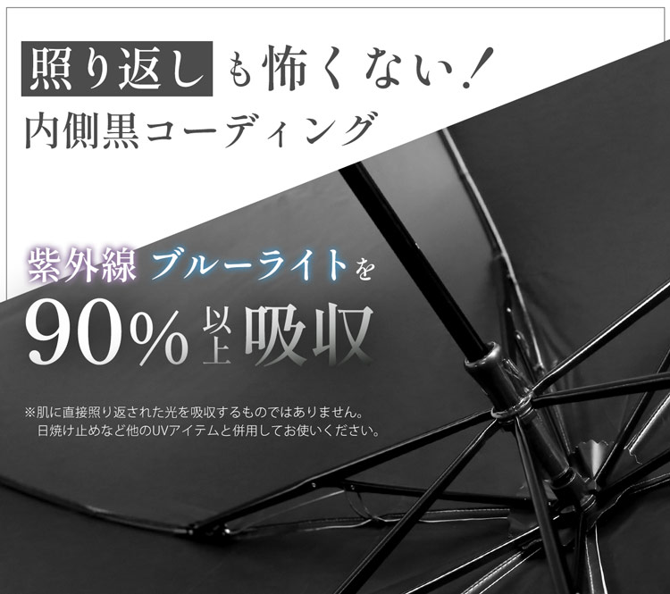 内側 黒コーティング 日傘 折りたたみ 照り返し 吸収