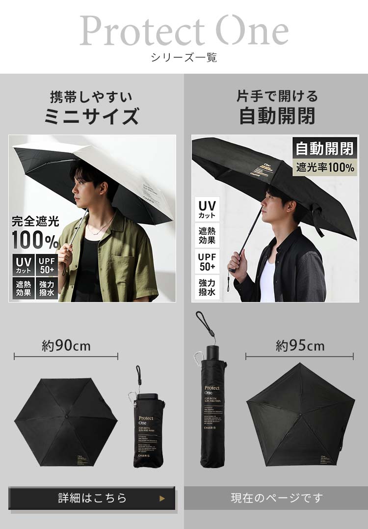 日傘 折りたたみ  軽量 コンパクト 丈夫 軽い メンズ 男女兼用 男性用 晴雨兼用