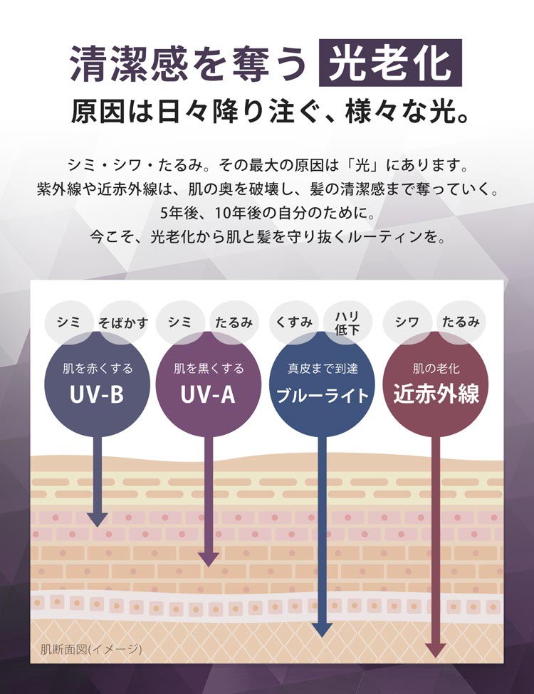 日傘 折りたたみ  軽量 コンパクト 丈夫 軽い メンズ 男女兼用 男性用 晴雨兼用