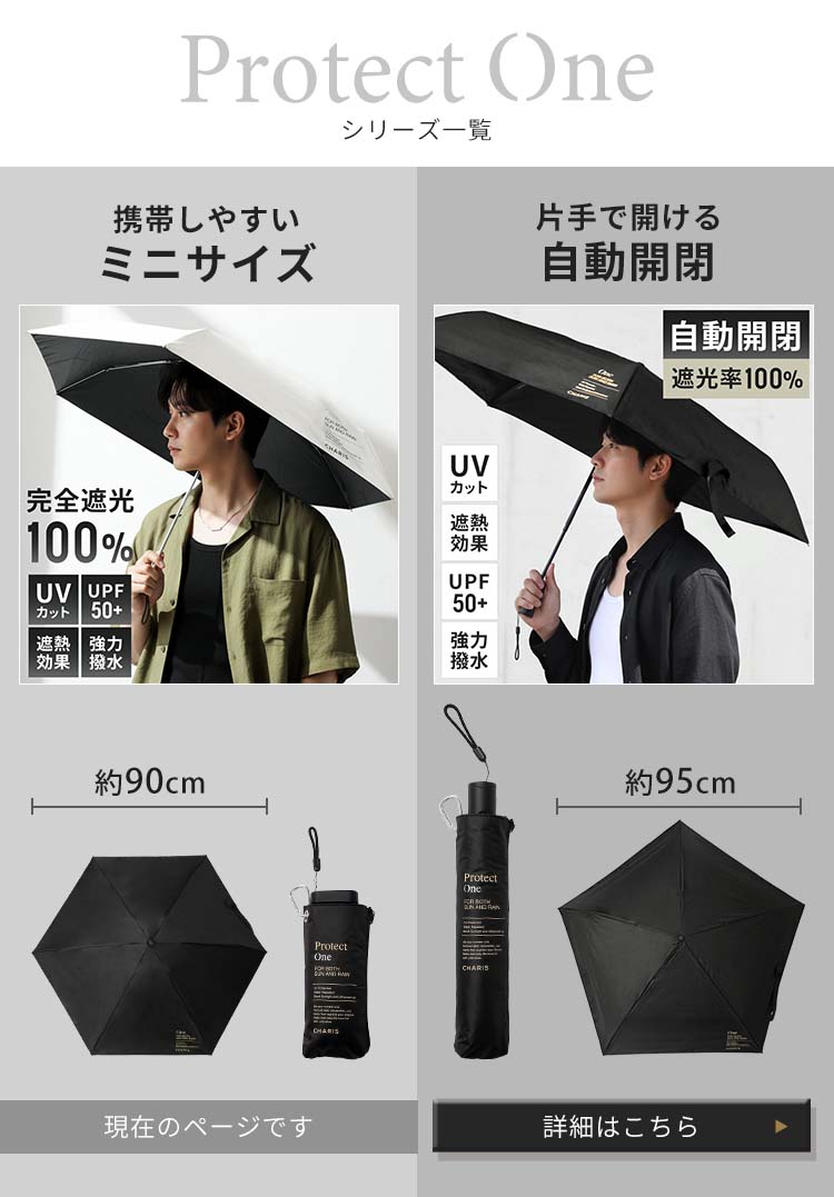 日傘 折りたたみ  軽量 コンパクト 丈夫 軽い メンズ 男女兼用 男性用 晴雨兼用