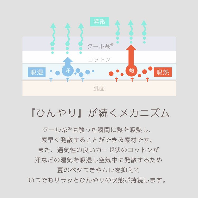 冷感スローケットブランケット夏用接触冷感110×135洗濯可日本製
