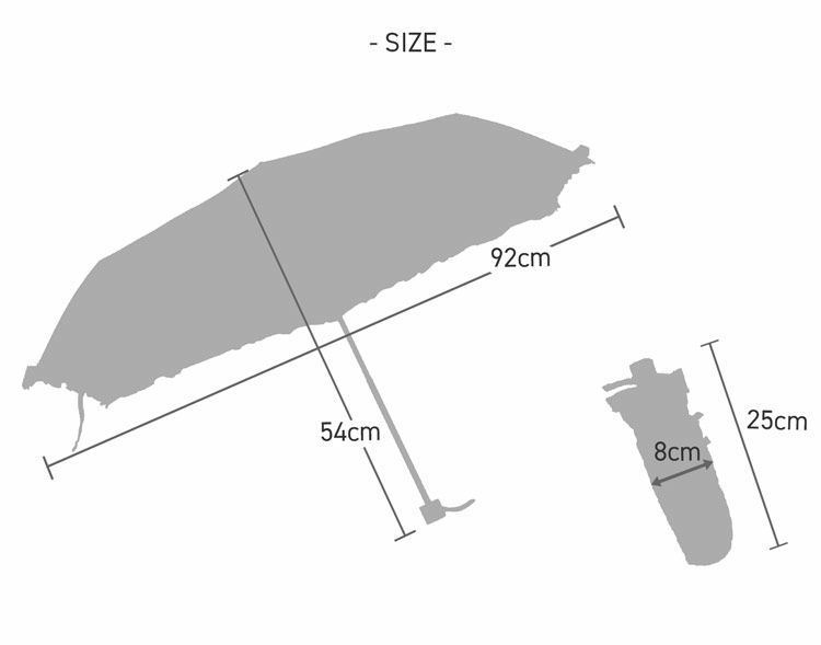 フリルボーダー折りたたみ傘
