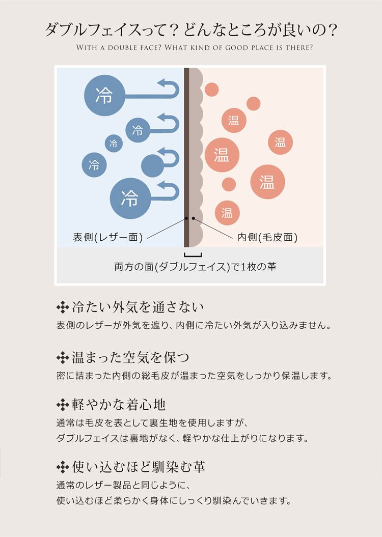 ダブルフェイスってどんなところが良いの？