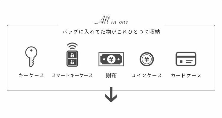 財布キーケースマルチケース牛革スマートキー鍵サイフウォレットmienoブランド小銭入れ