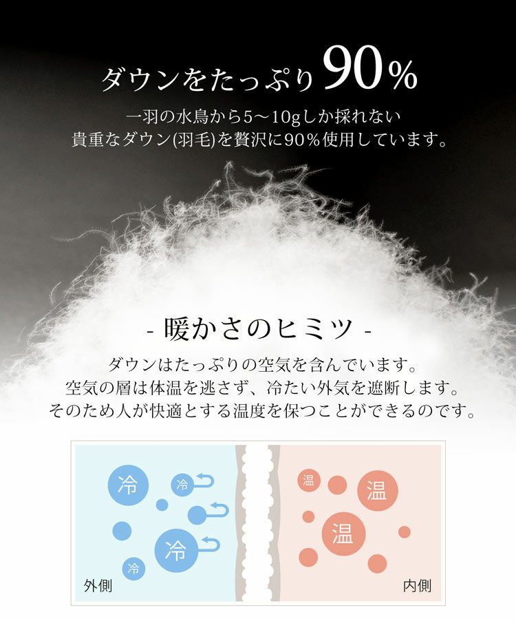 ダウン90%ダウンコート羽毛