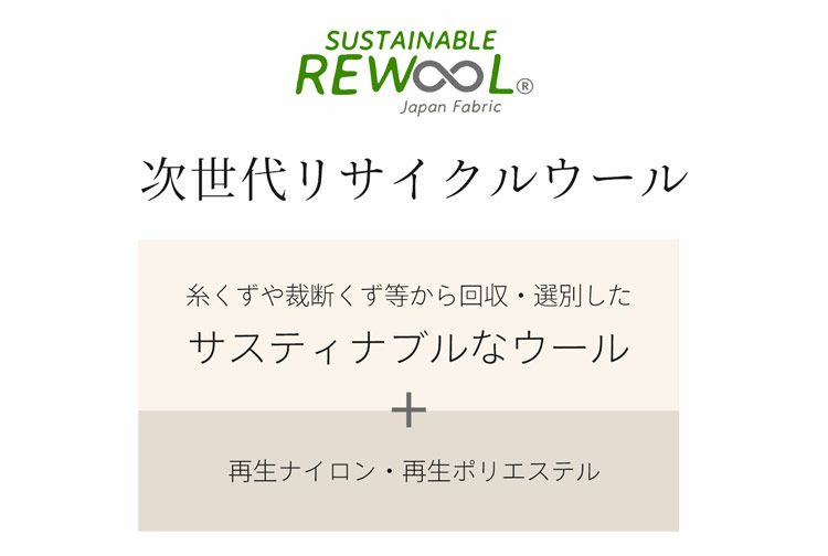 次世代リサイクルウールREWOOL