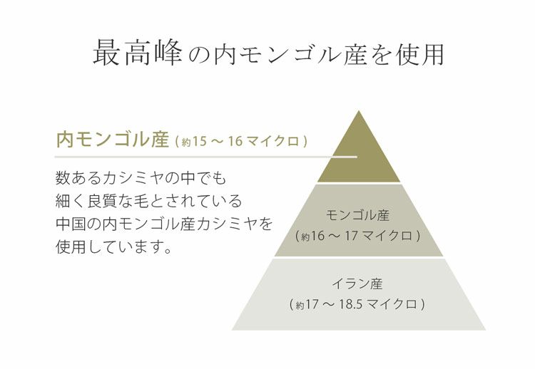 内モンゴル産カシミヤ100%