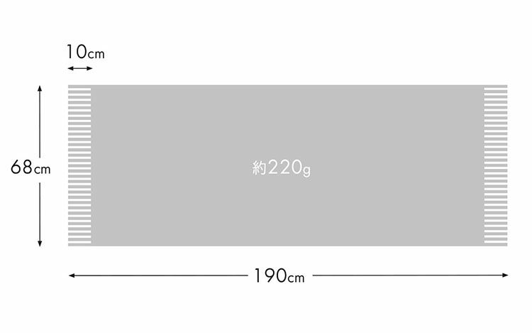 サイズ190cm×68cm