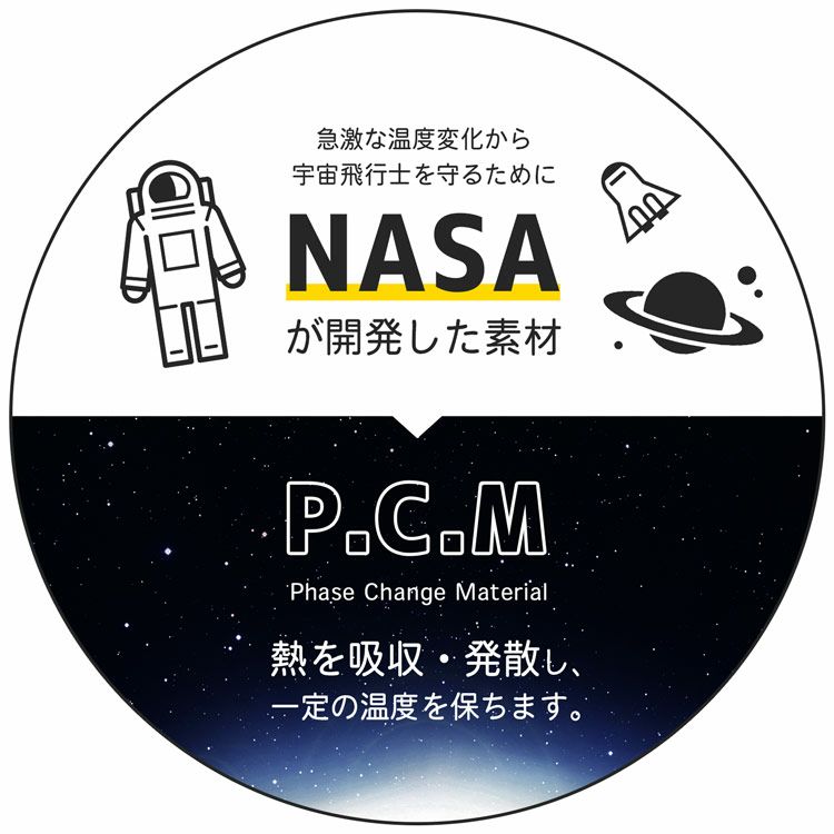 NASAが開発・研究した素材を使用したアイスリングクール