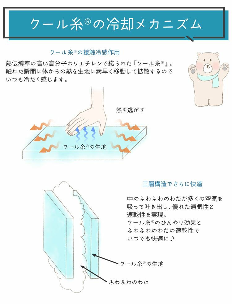 冷感枕ひんやりマルチクッションクールまくら洗濯機洗える