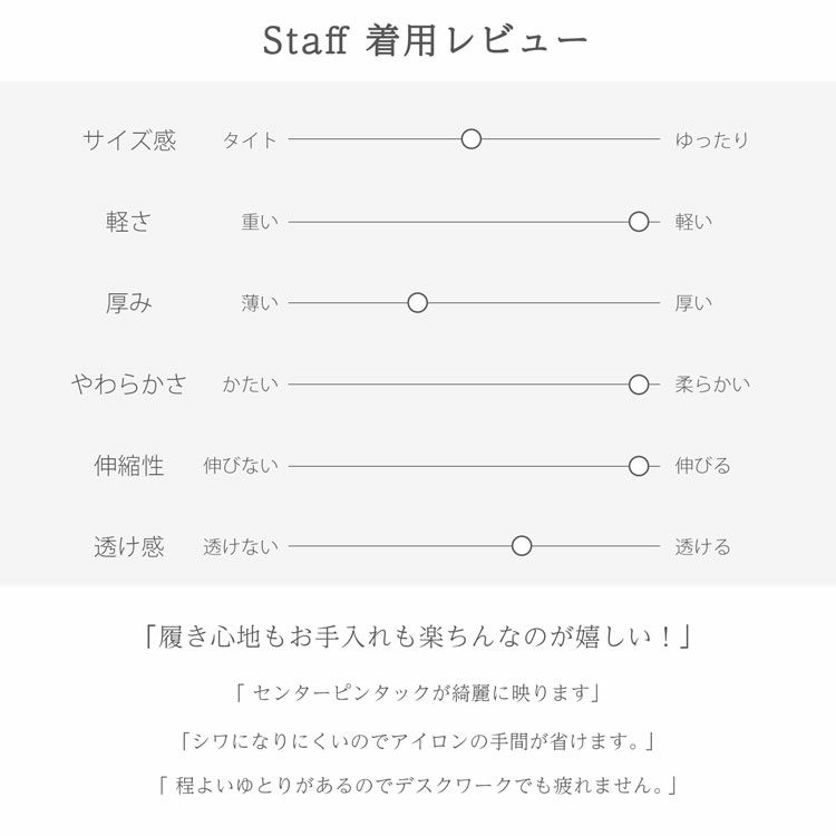 着心地着用レビュースタッフコメント