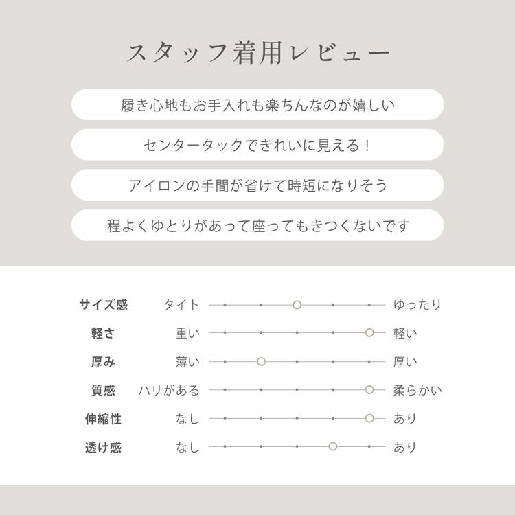 着心地着用レビュースタッフコメント