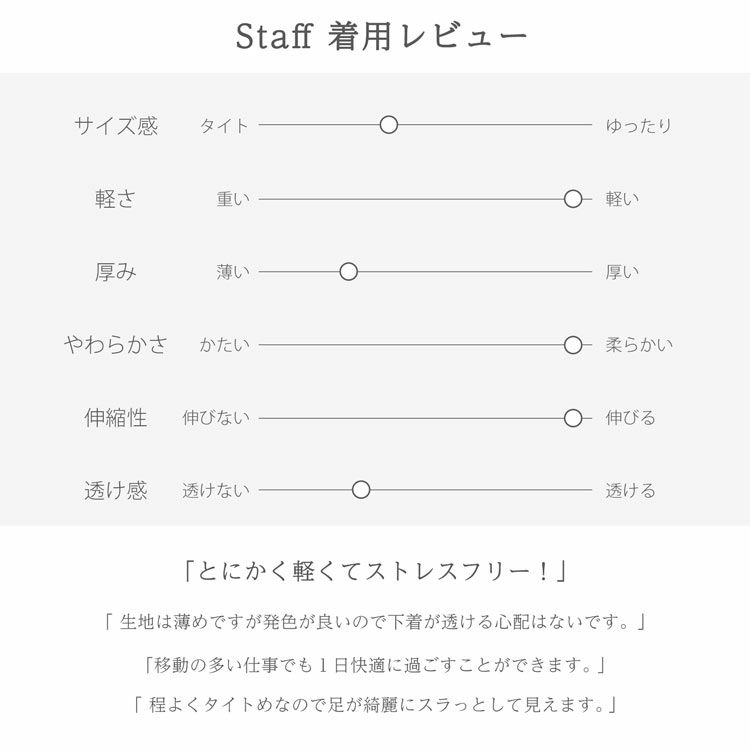 着心地着用レビュースタッフコメント