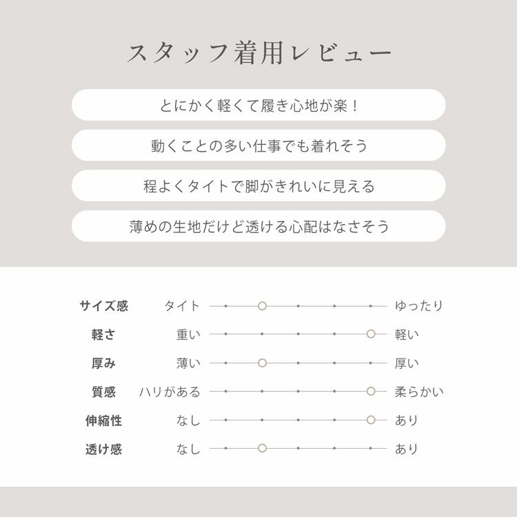着心地着用レビュースタッフコメント