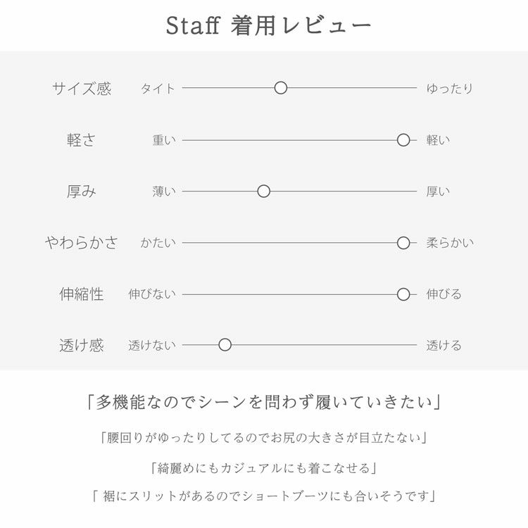 着心地着用レビュースタッフコメント