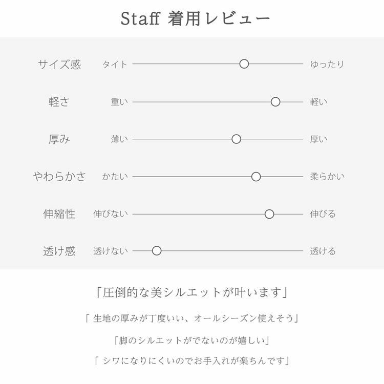 着心地着用レビュースタッフコメント