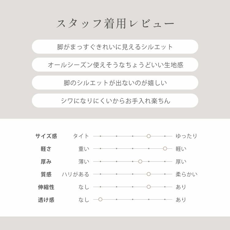 着心地着用レビュースタッフコメント