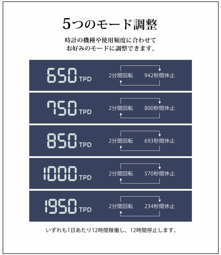 腕時計自動巻き上げ機ワインディングマシーン6本用