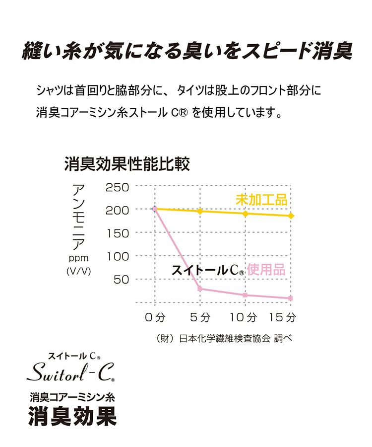 BODYTOUGHNESSロングタイツオーバーザファンクションスピード消臭紫外線軽減吸汗速乾レディースJW-549