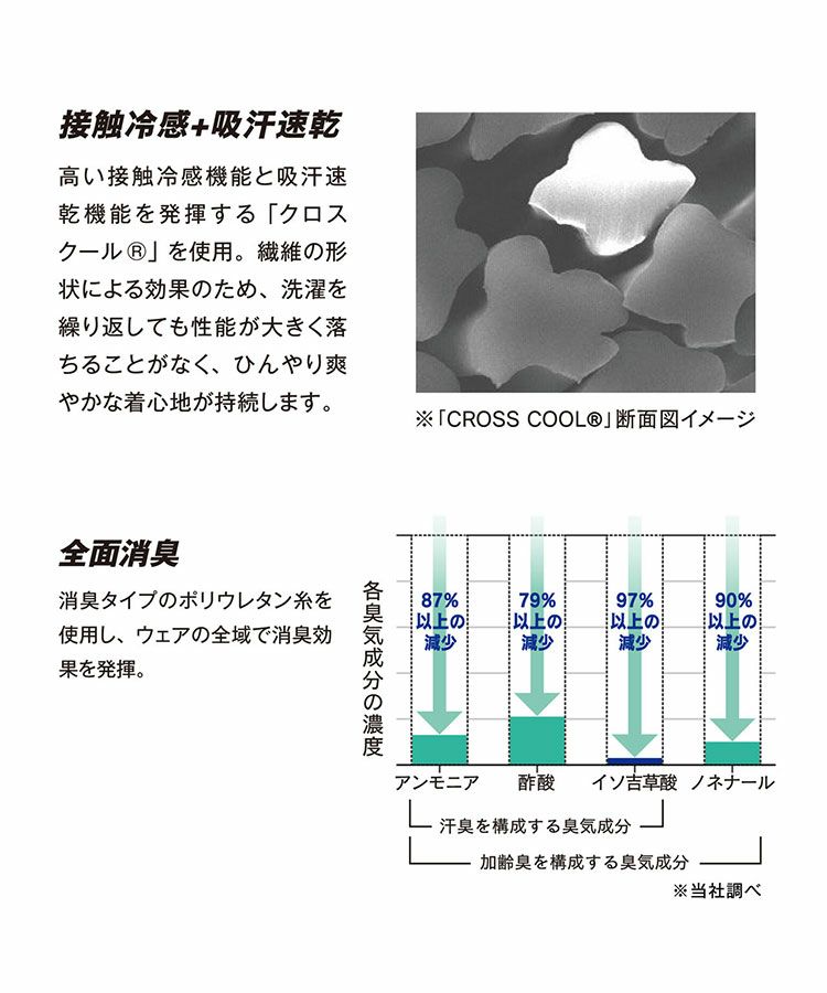 BODYTOUGHNESSクルーネックシャツメンズ