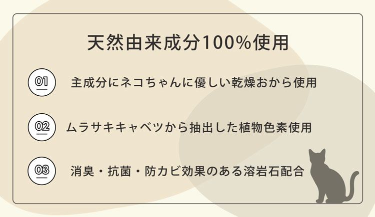 猫砂健康チェックおから天然素材phおしっこチェック天然由来成分100%