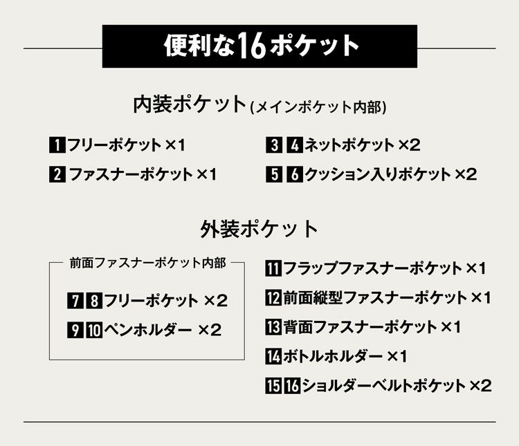 ビジネスリュックメンズおしゃれ大容量B4サイズ通勤仕事鞄出張デイパックバックパック(07000650r)