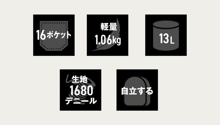 ビジネスリュックメンズおしゃれ大容量B4サイズ通勤仕事鞄出張デイパックバックパック(07000650r)