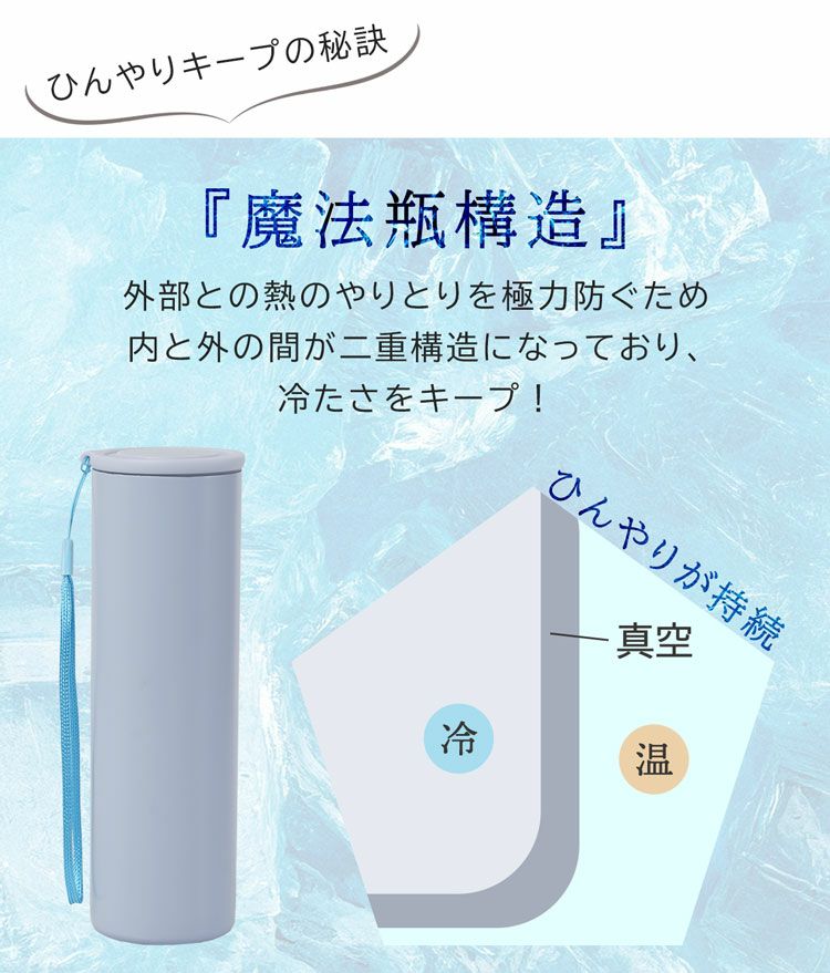 氷のう氷嚢ストラップ付き持ち運び保冷熱中症対策魔法瓶構造