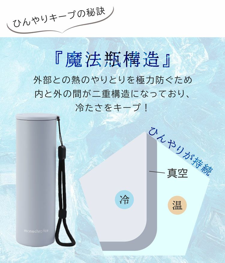 氷のう氷嚢ストラップ付き持ち運び保冷熱中症対策魔法瓶構造