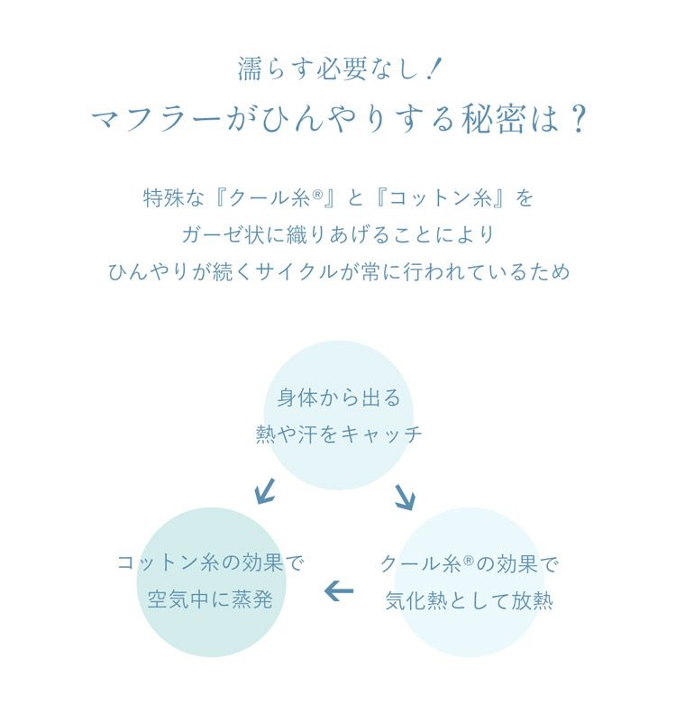 父の日ギフトセットプレゼントセット冷感冷たい夏(giftset-coolr)