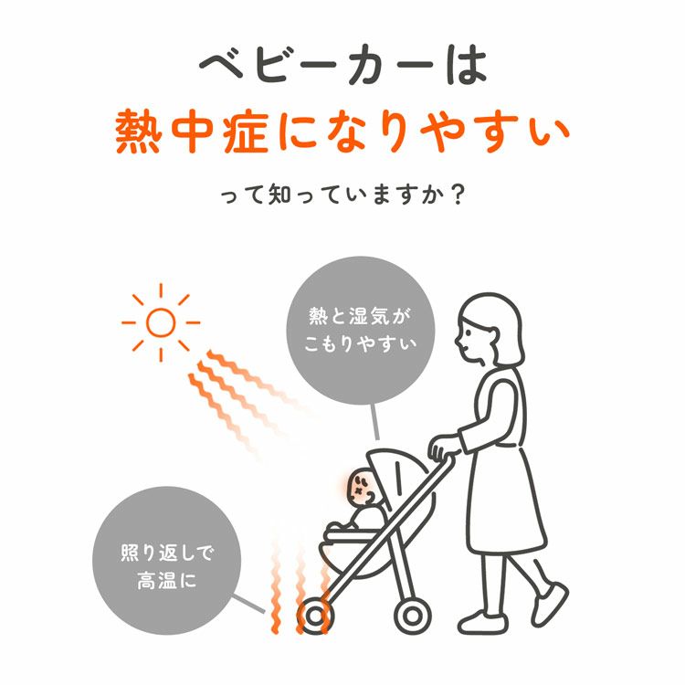 suzumuAirベビーカーファンシートベビーカーシートファン付き熱中症対策暑さ対策