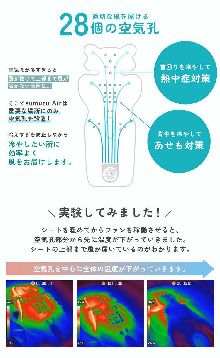 suzumuAirベビーカーファンシートベビーカーシートファン付き熱中症対策暑さ対策