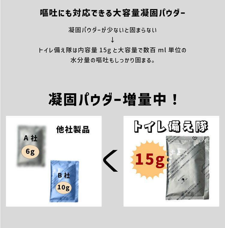 家族のもしもに備える非常用トイレ《トイレ備え隊》