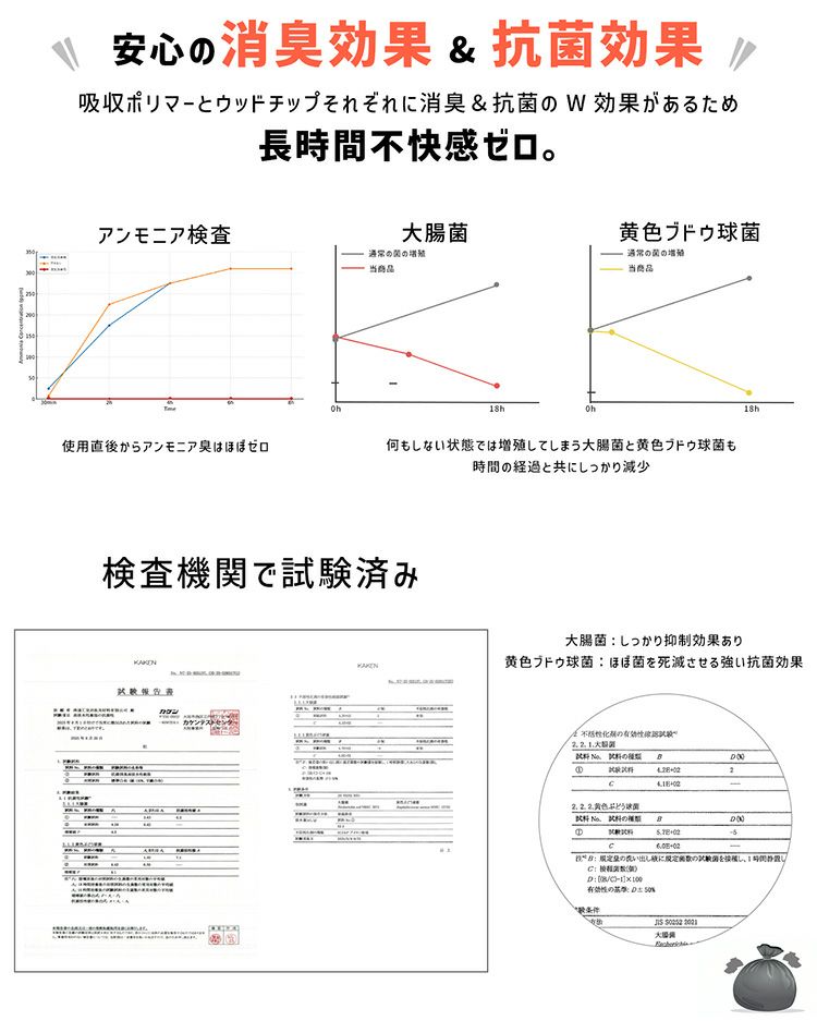 家族のもしもに備える非常用トイレ《トイレ備え隊》