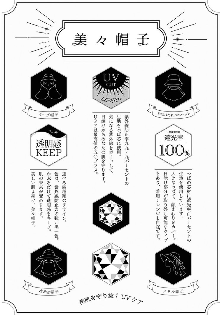 美肌を守り抜く UVケア　美々帽子