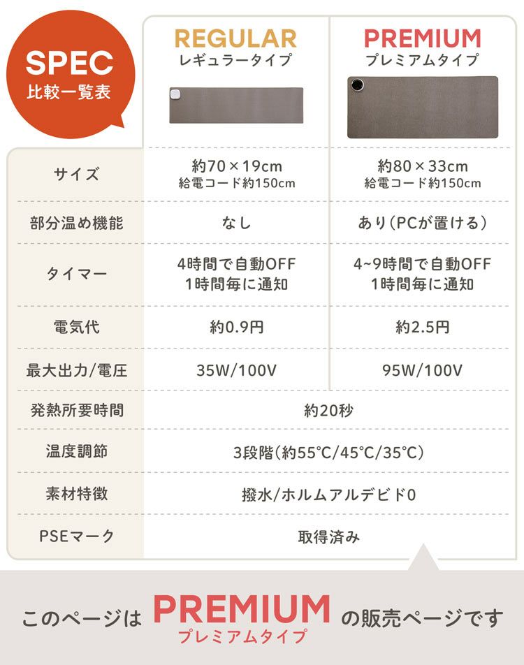 手元寒さ対策デスクマットヒータープレミアムタイプ