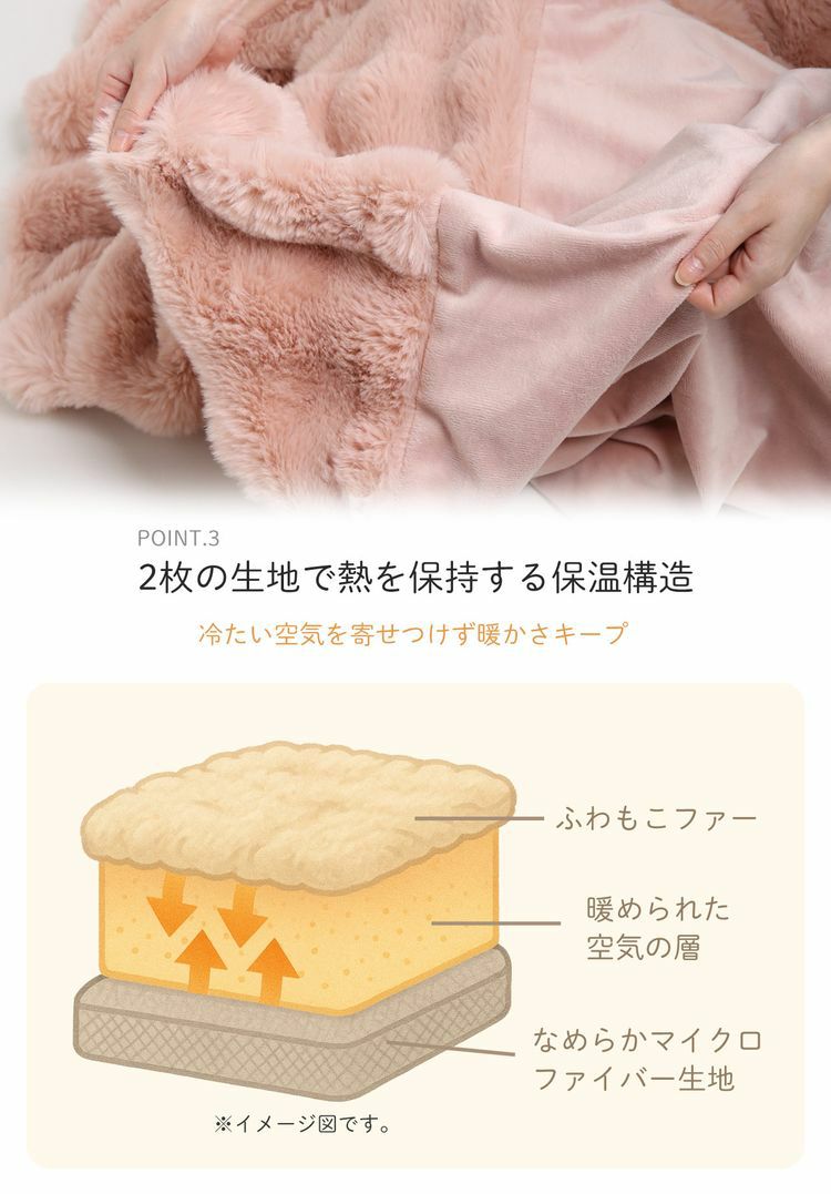 電気毛布洗える掛け毛布ブランケットひざ掛けシングル(09000717r)